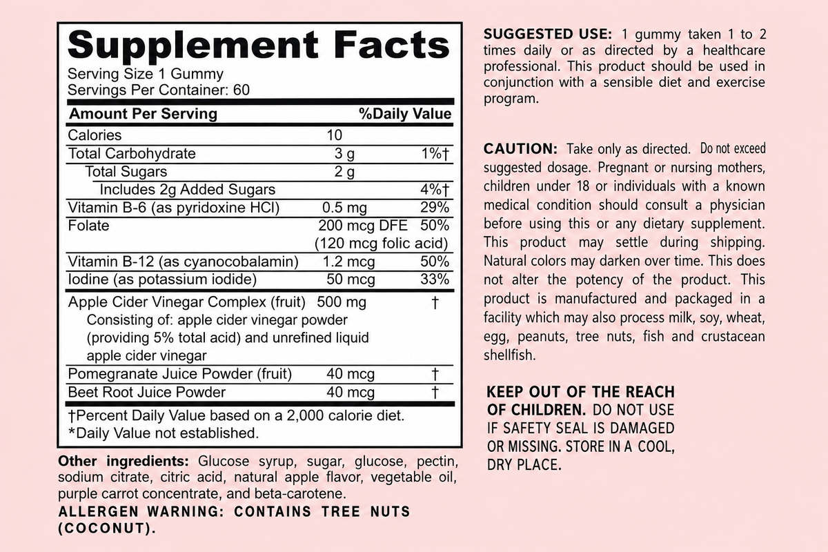 A pink and white supplement facts label for Gummy, showing serving size, calories, nutrients like total carbohydrate, sugars, and vitamins, plus suggested use and caution text.