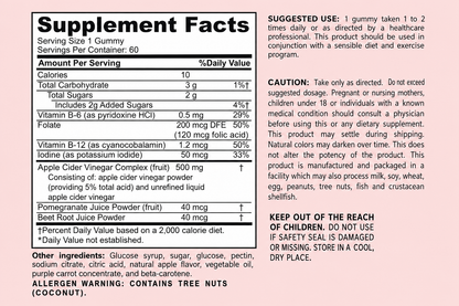 A pink and white supplement facts label for Gummy, showing serving size, calories, nutrients like total carbohydrate, sugars, and vitamins, plus suggested use and caution text.